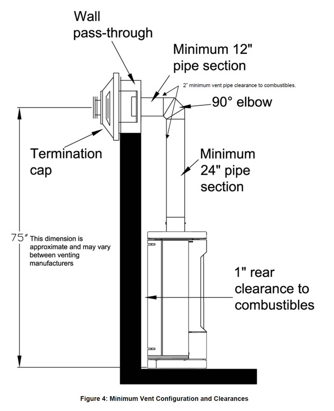 Hearthstone Bari 8180 Not Available* at Obadiah's